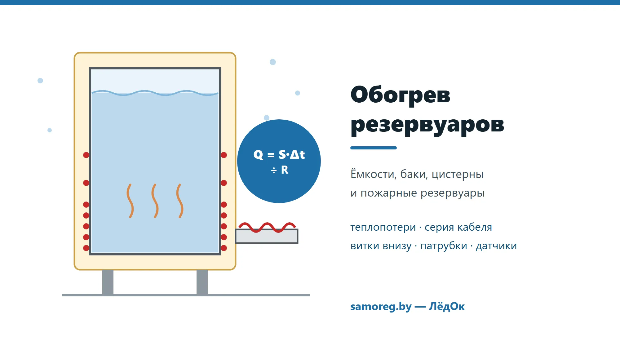 Утеплённый резервуар на опорах: витки греющего кабеля в нижней части стенки и на сливном патрубке